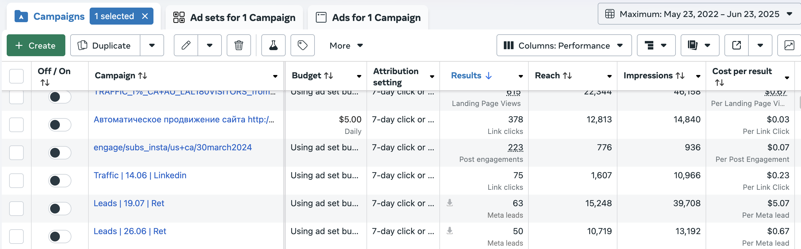 Meta Ads Promotion - Ed-Tech